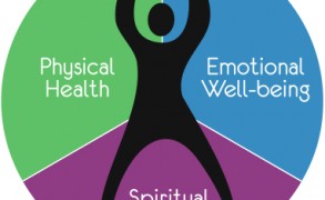 Εργαστήριο συνειδητότητας: Σάββατο & Κυριακή 12-13 Απριλίου