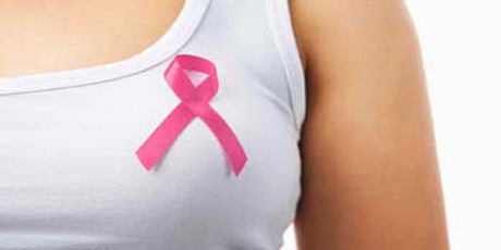 prevent-Breast-Cancer