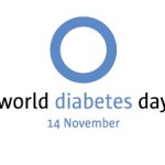 14 Νοεμβρίου: Παγκόσμια Ημέρα για τον Διαβήτη