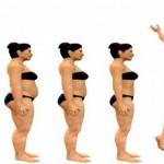 Ποιοι ”περίεργοι” λόγοι οδηγούν σε αύξηση του βάρους;