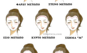 Τι αποκαλύπτει το σχήμα του μετώπου σας για την προσωπικότητά σας;